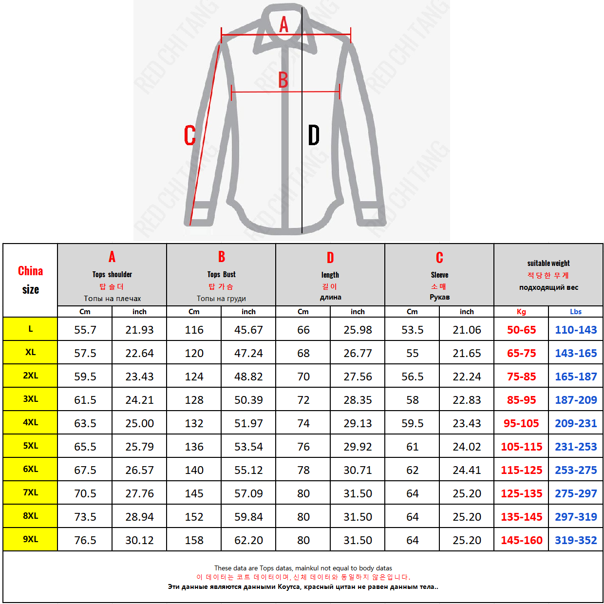 ถักเสื้อสเวตเตอร์ถักผู้ชายเกาห - Golf Equipment Rental บทวิจารณ์และราคา